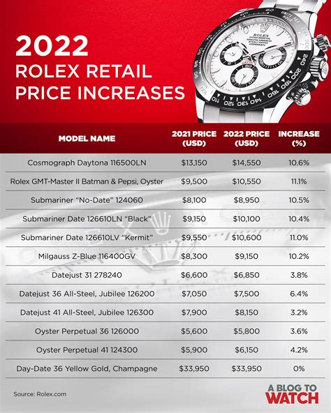 rolex.watched|rolex watches prices list.